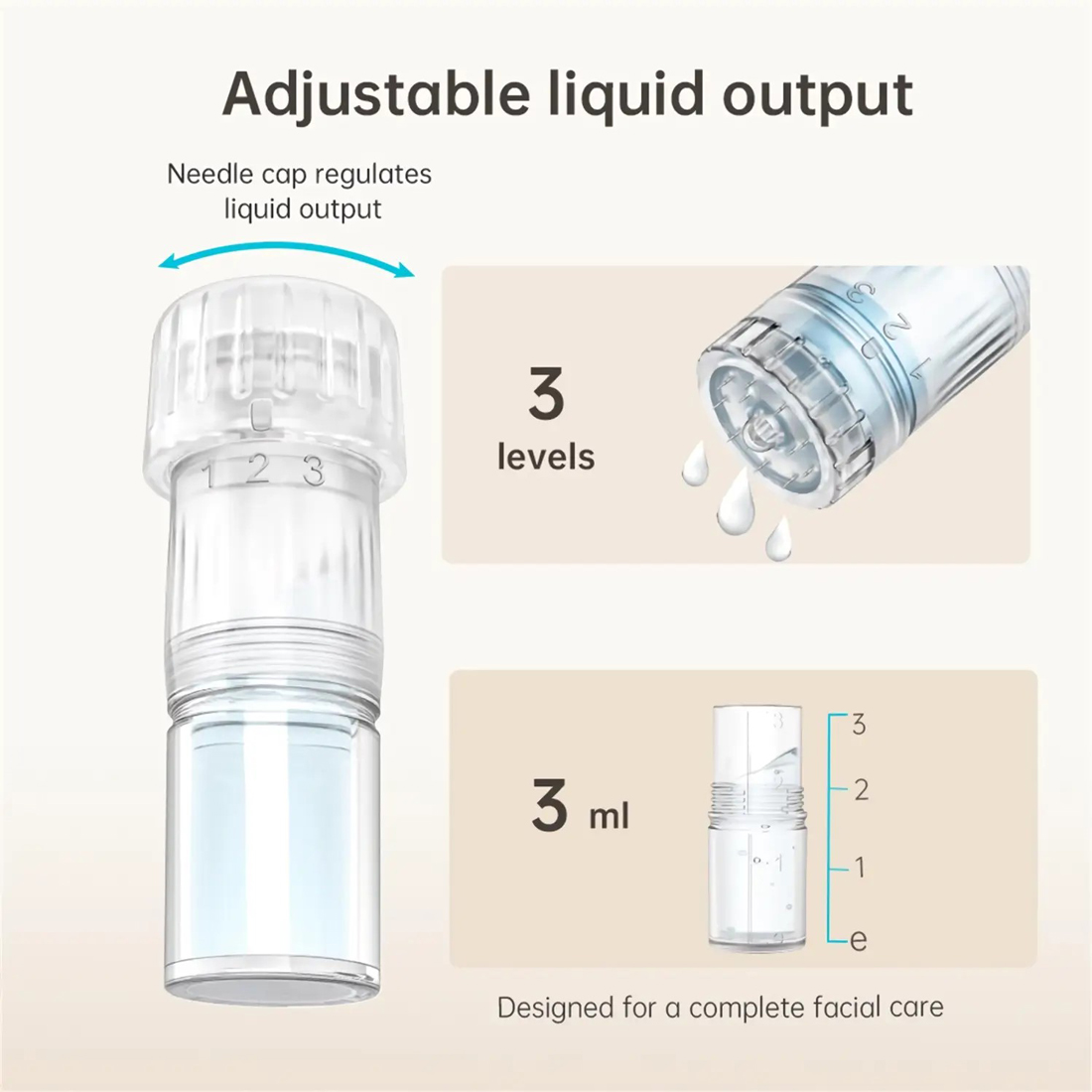 24-Pin Dr.Pen Hydra Pen H3 H5 Needle Cartridge