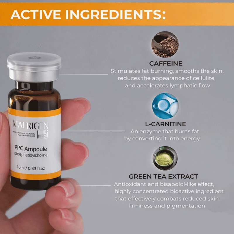Matrigen PPC Ampoules