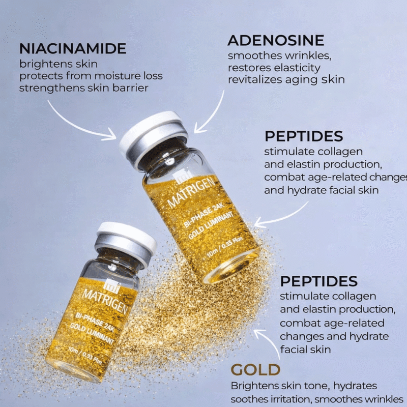 Matrigen Bi Phase 24K Gold Ampoule Box