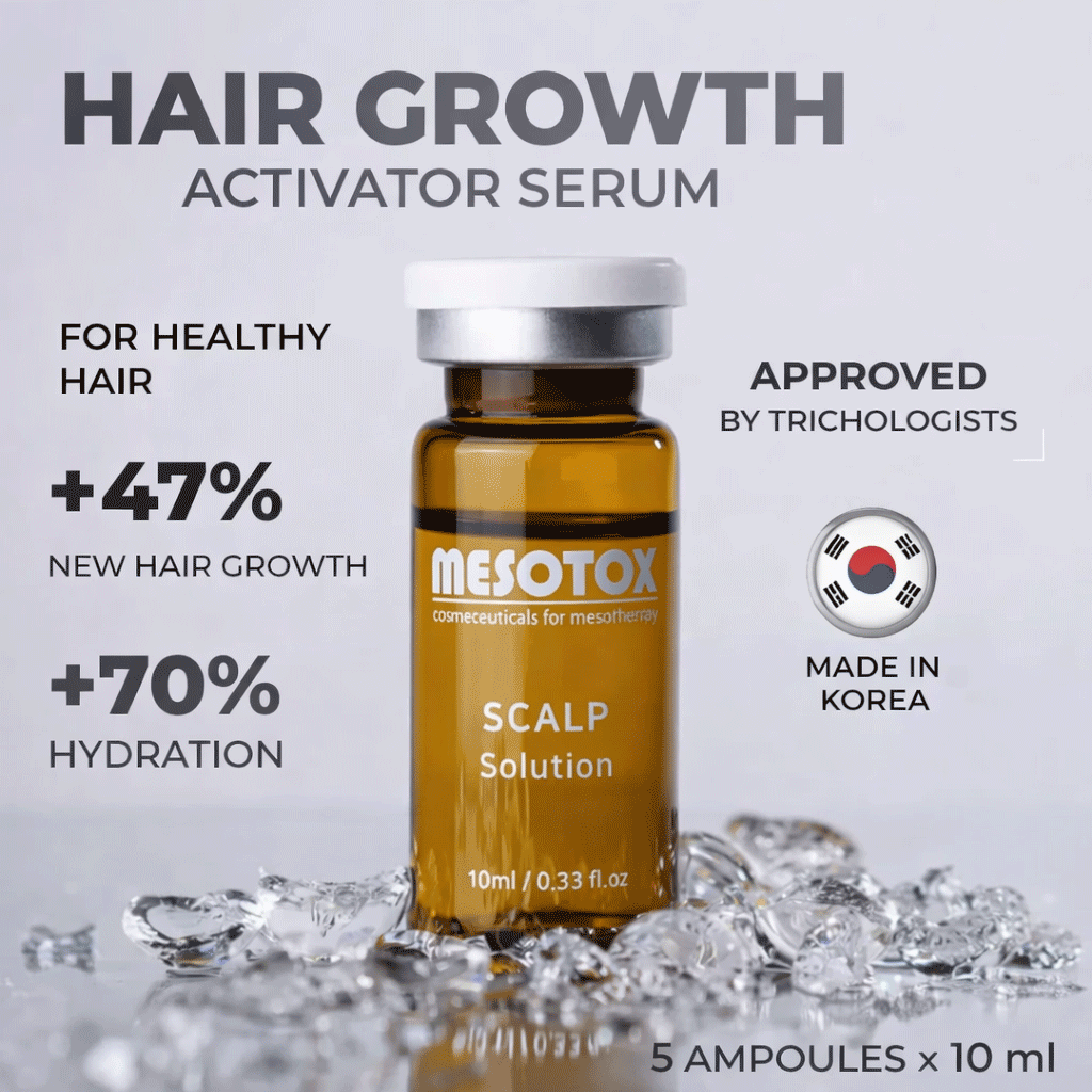 Mesotox Scalp Solution