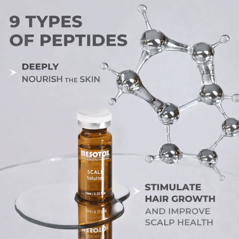 Mesotox Scalp Solution