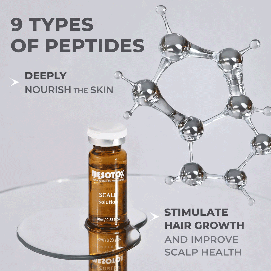 Mesotox Scalp Solution