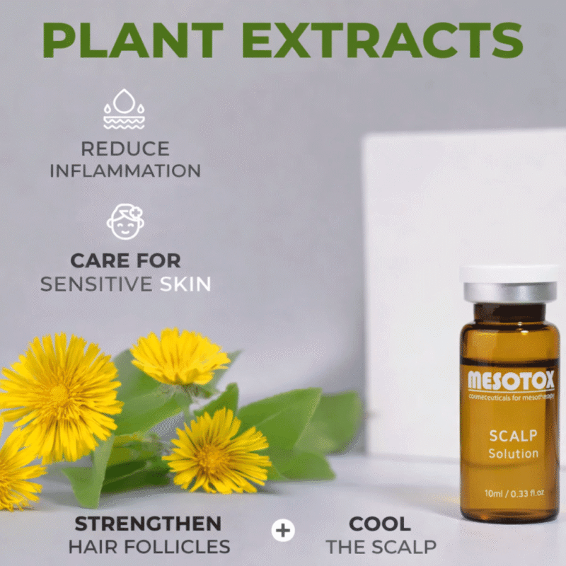 Mesotox Scalp Solution