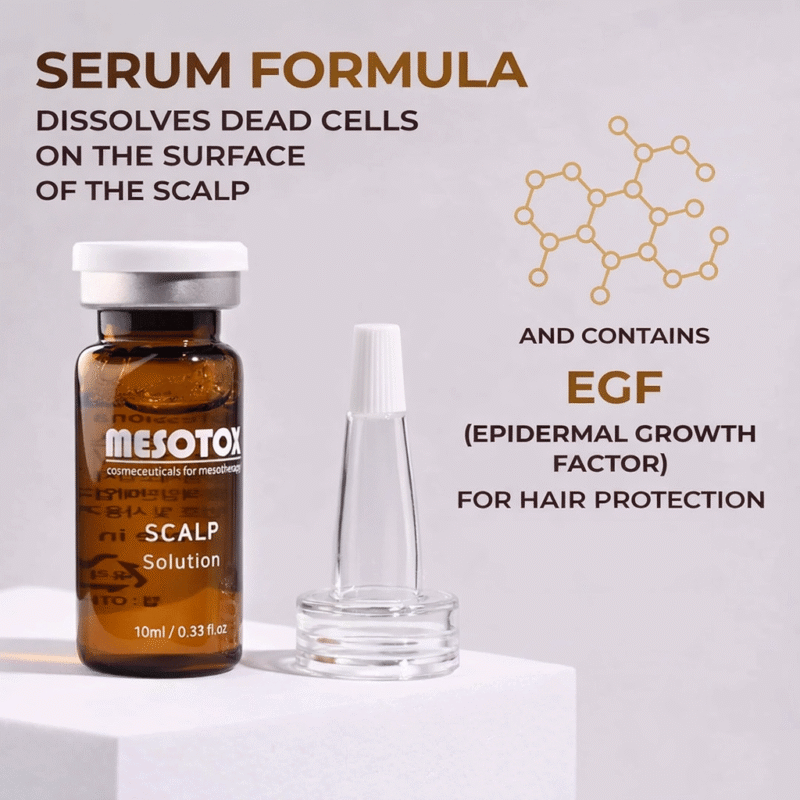 Mesotox Scalp Solution