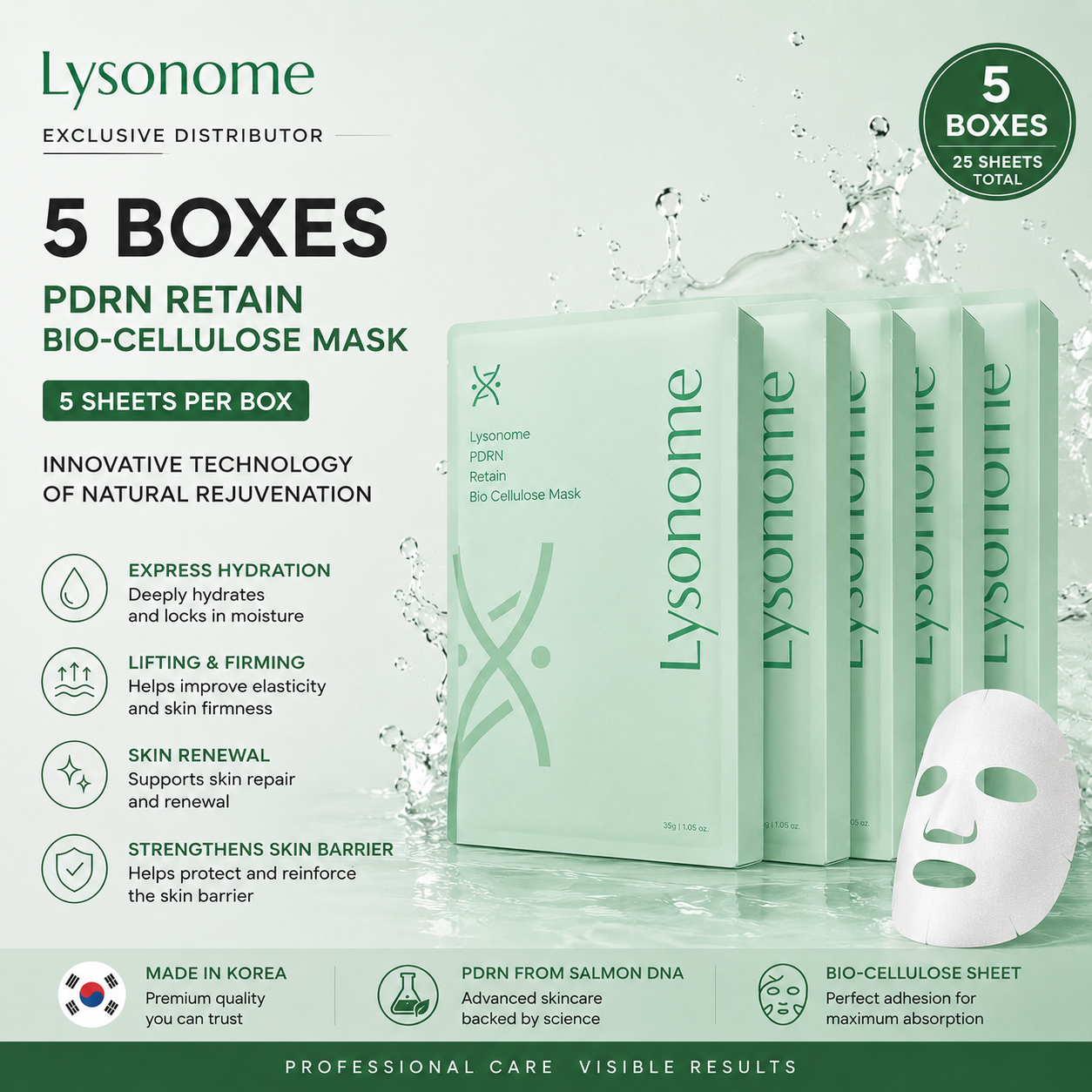 Lysonome PDRN Retain Bio-Cellulose Mask
