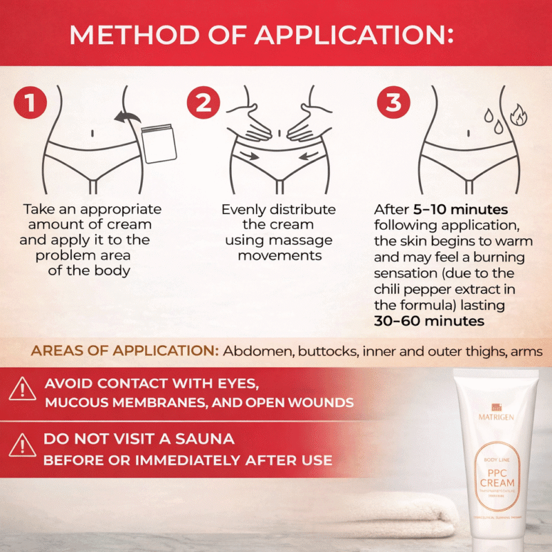 Matrigen PPC Cream