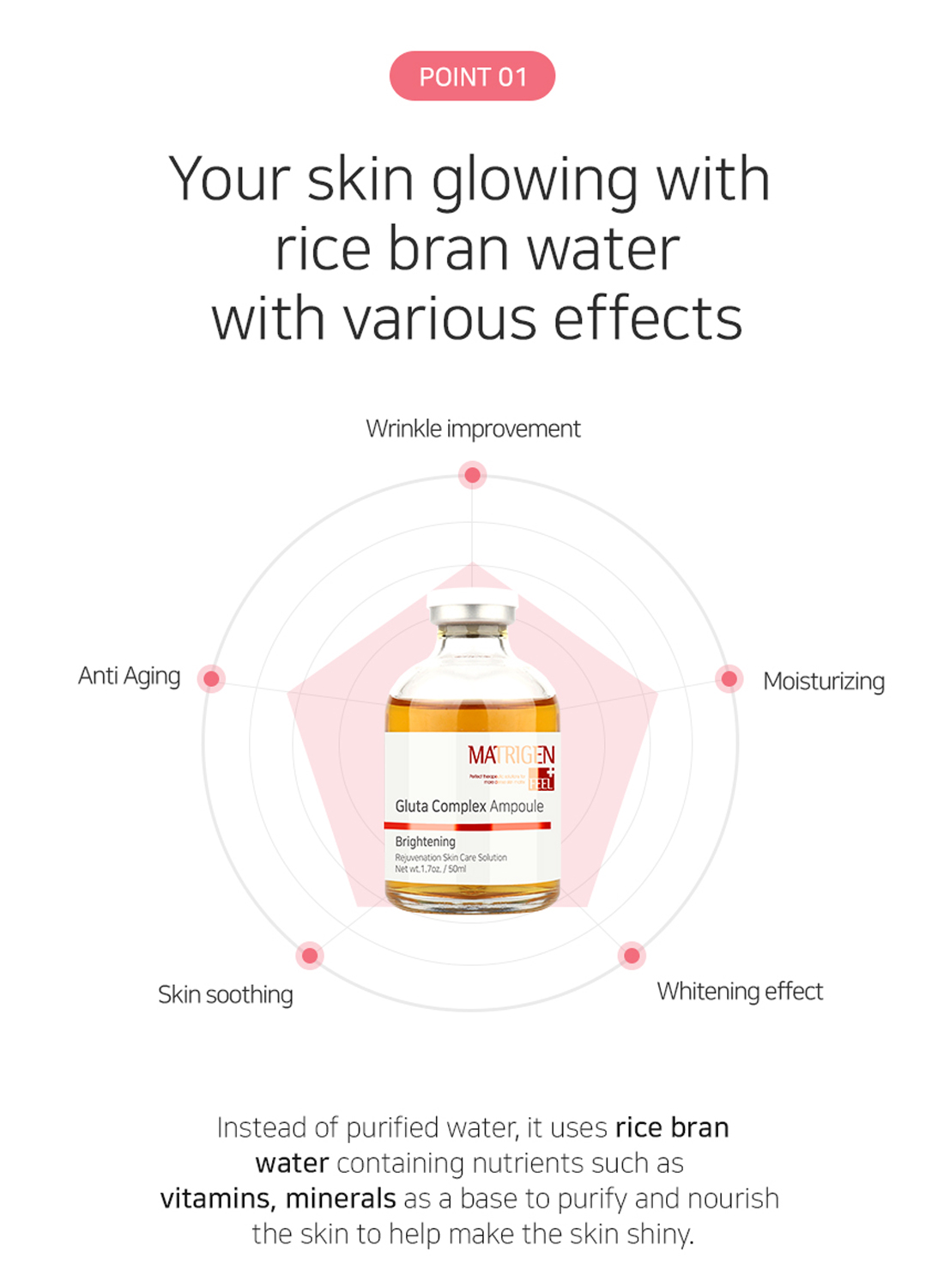 Matrigen Gluta Complex Ampoule