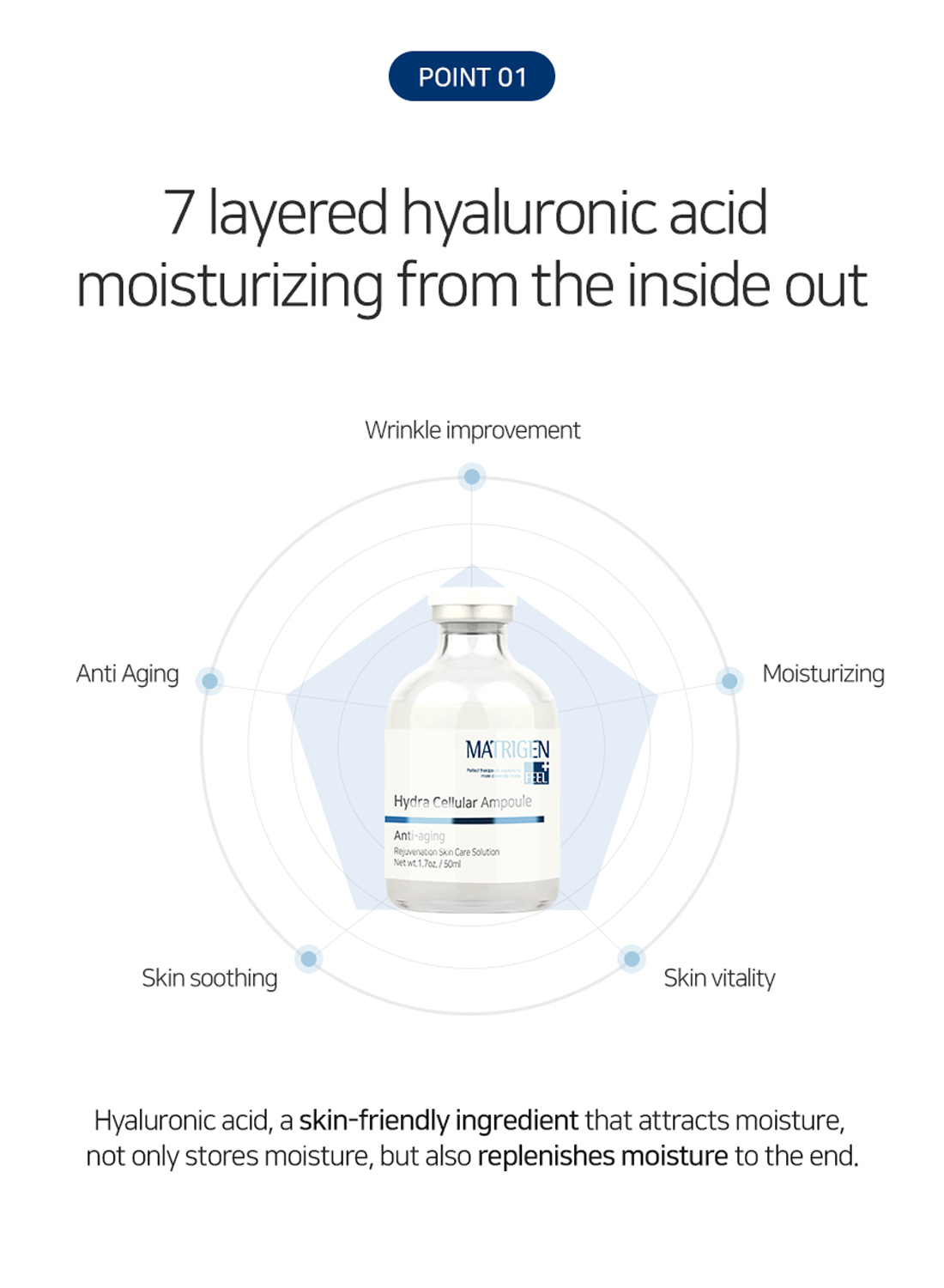 Matrigen ESR Hydra Cellular Ampoule