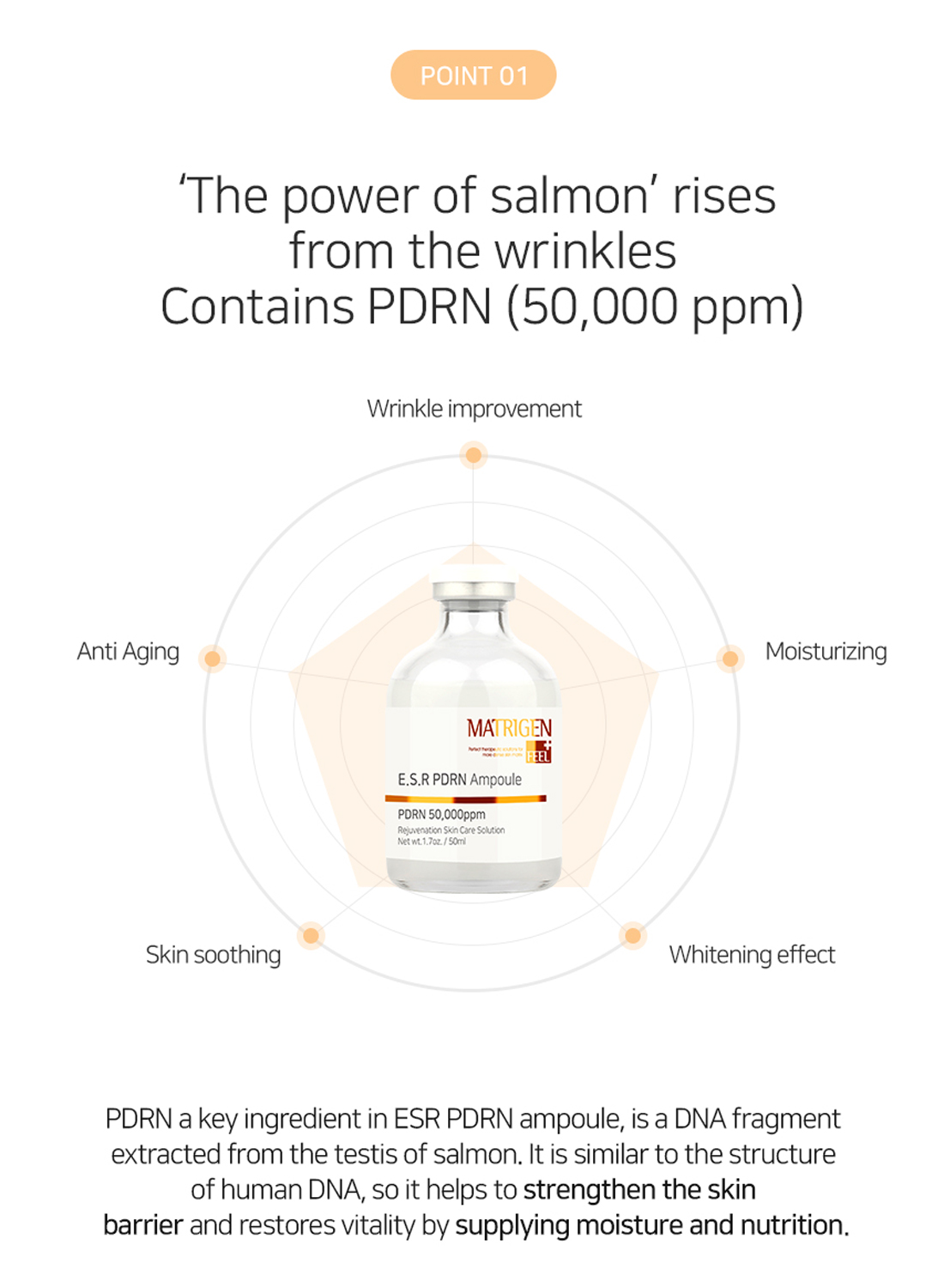 Matrigen ESR PDRN Ampoule