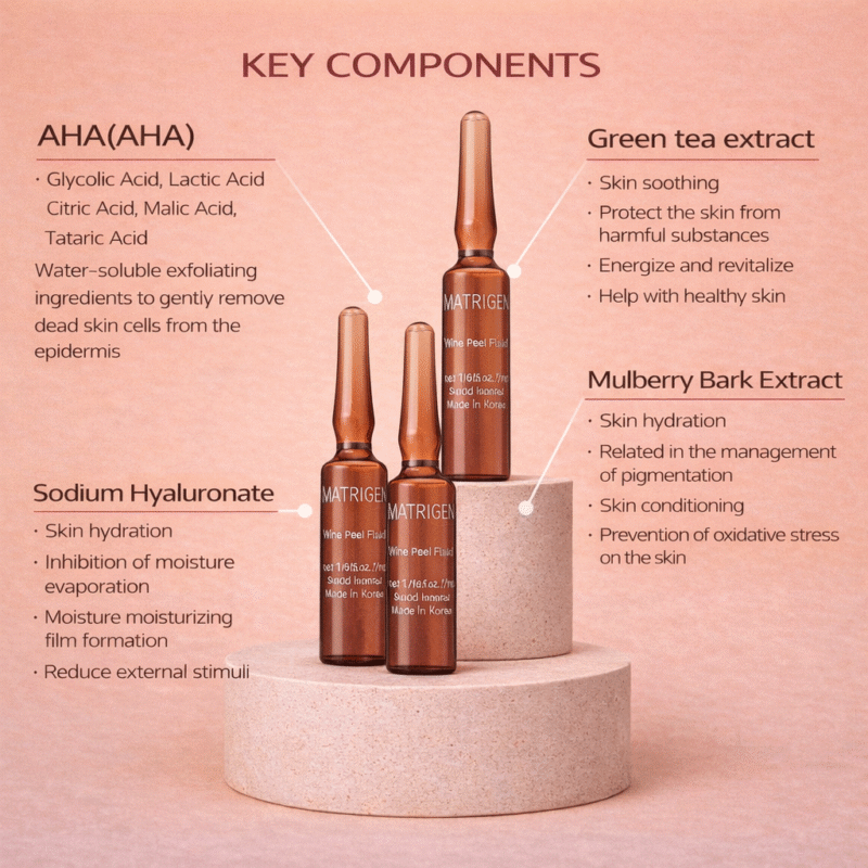 Matrigen Wine Peel Fluid