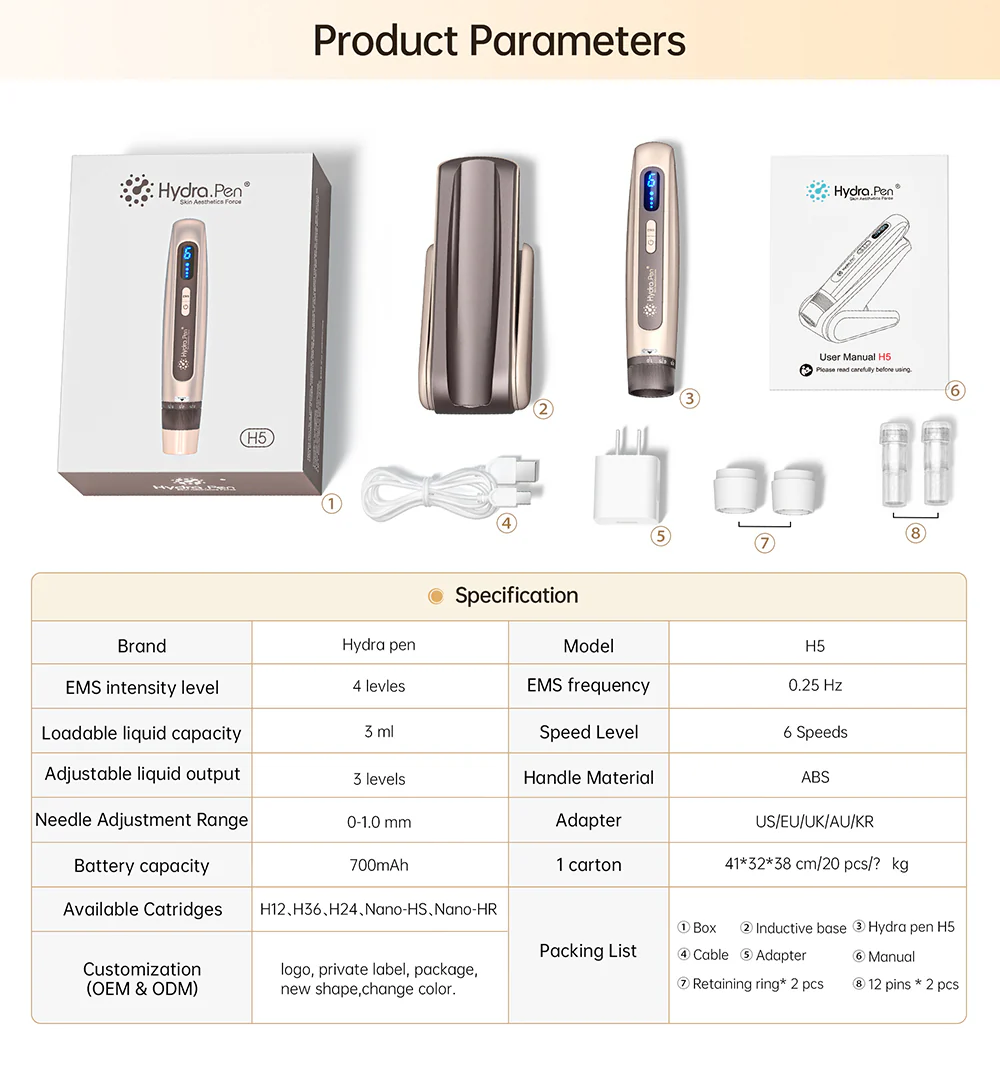Dr.Pen h5