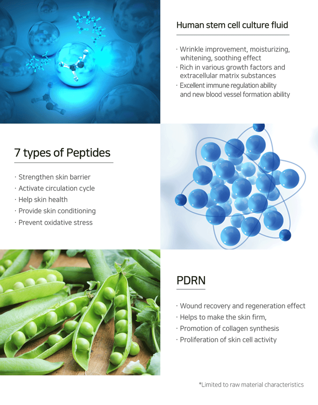 Matrigen LipoExosome B-Archive Complex