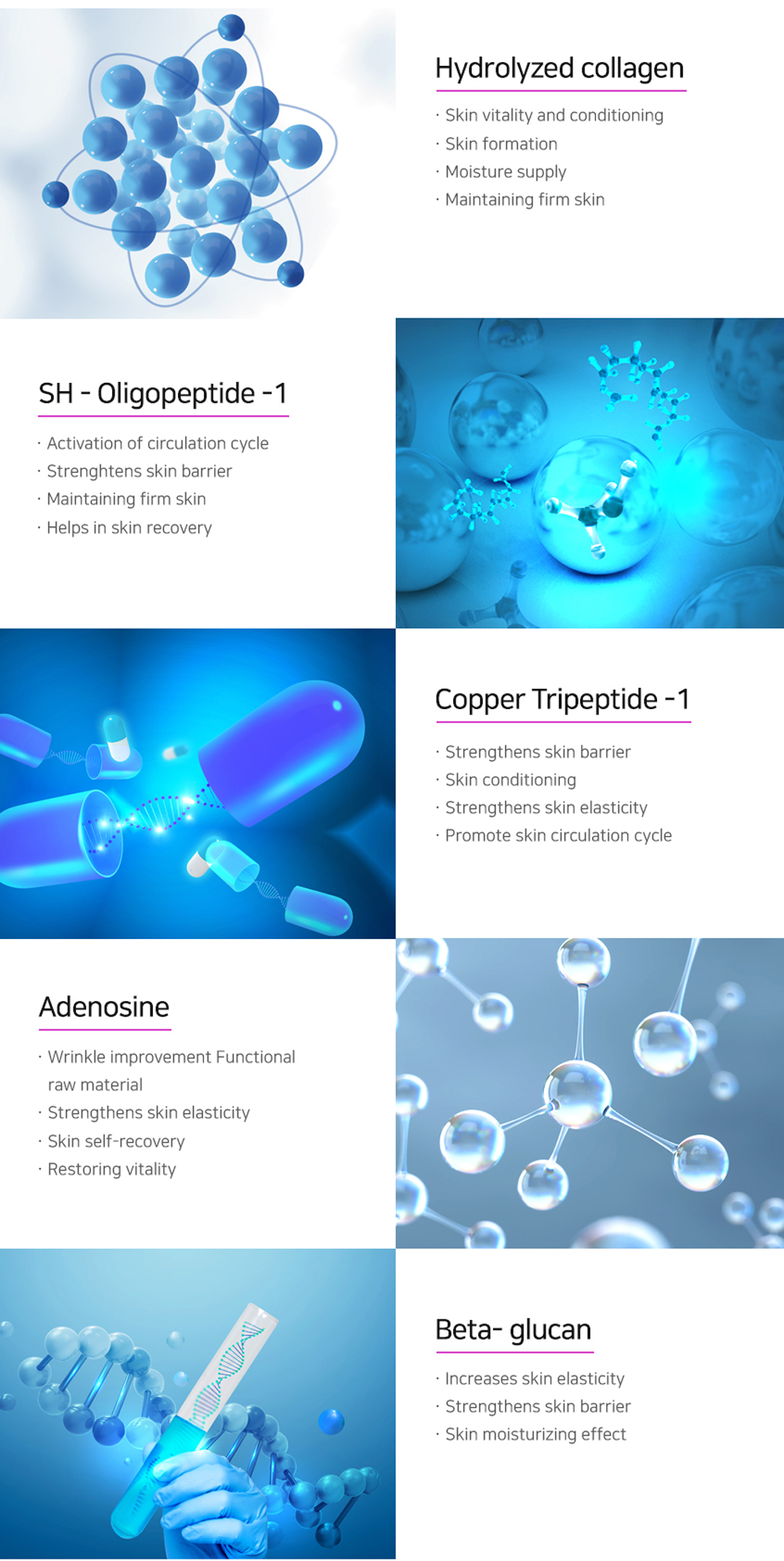 Matrigen Peptide Fluid