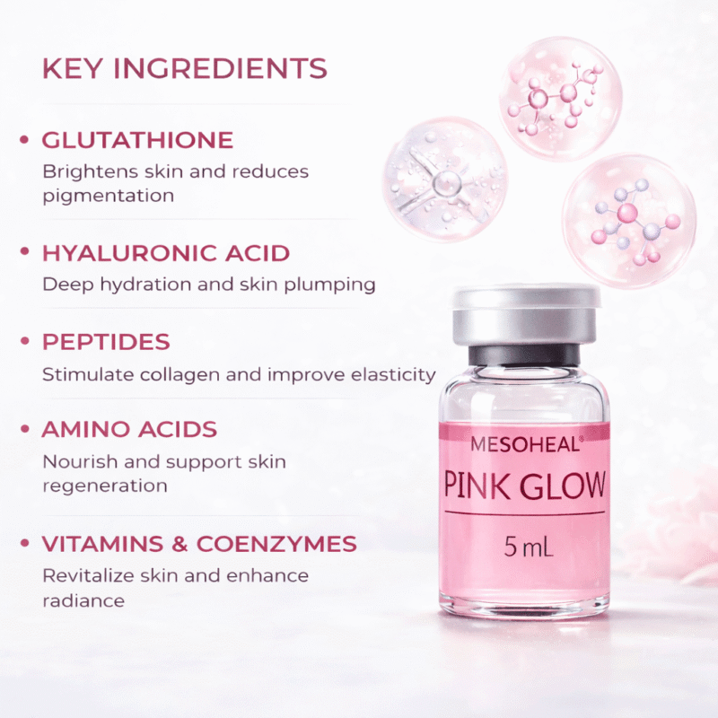 Koru Pharma Mesoheal glow