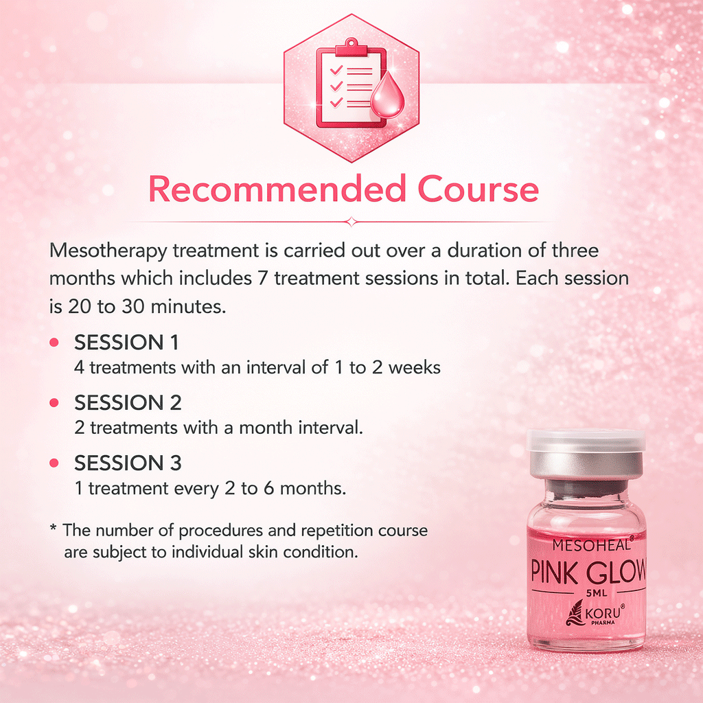 Koru Pharma Mesoheal glow