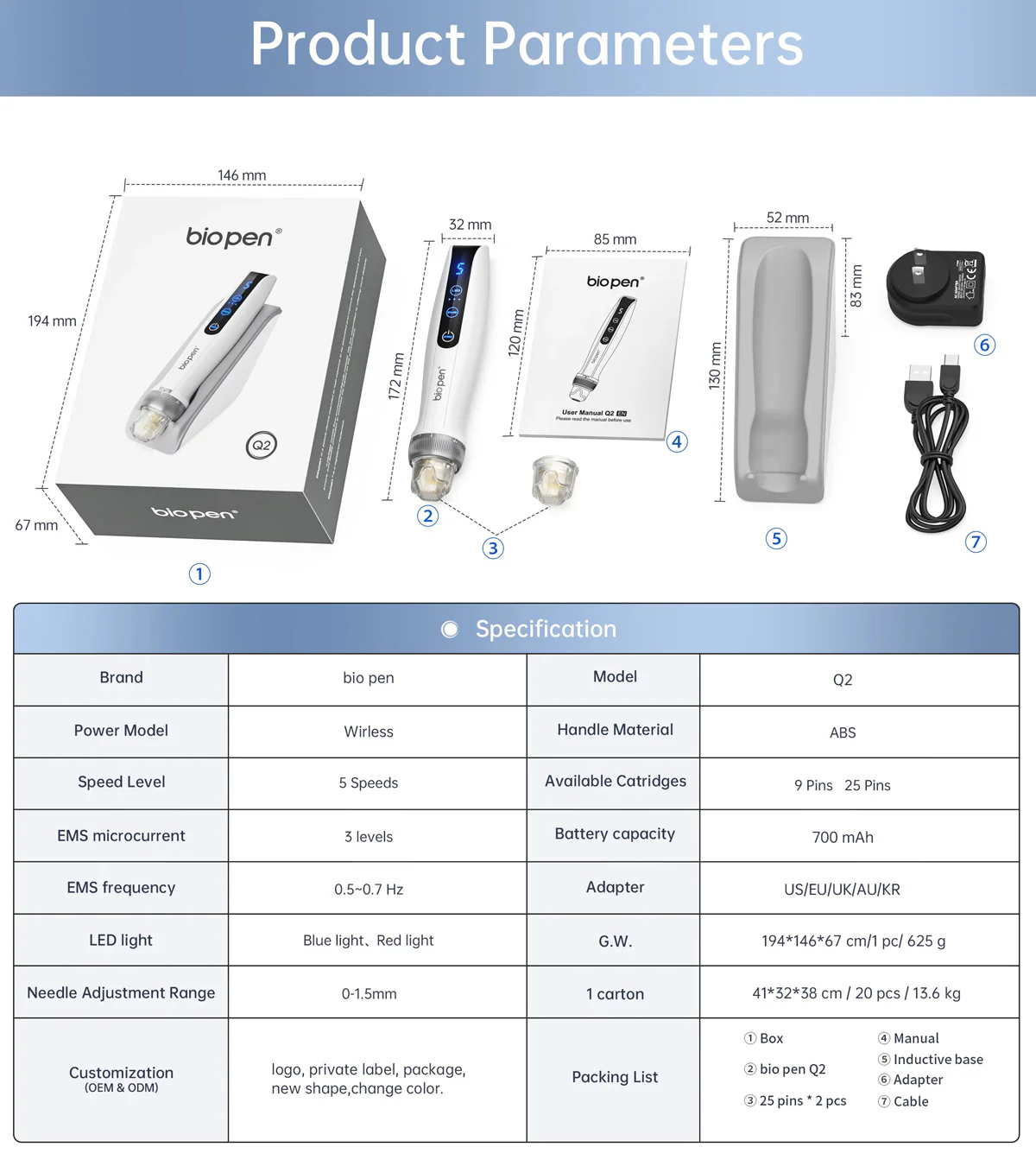 Dr.Pen q2